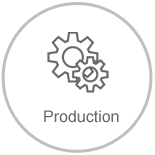 Production Capacity